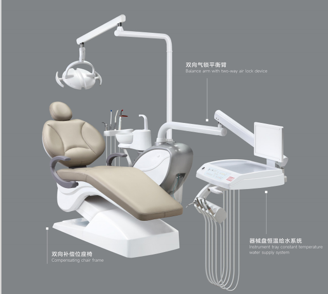 Dental
