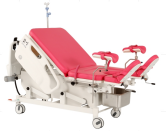 Obstetric